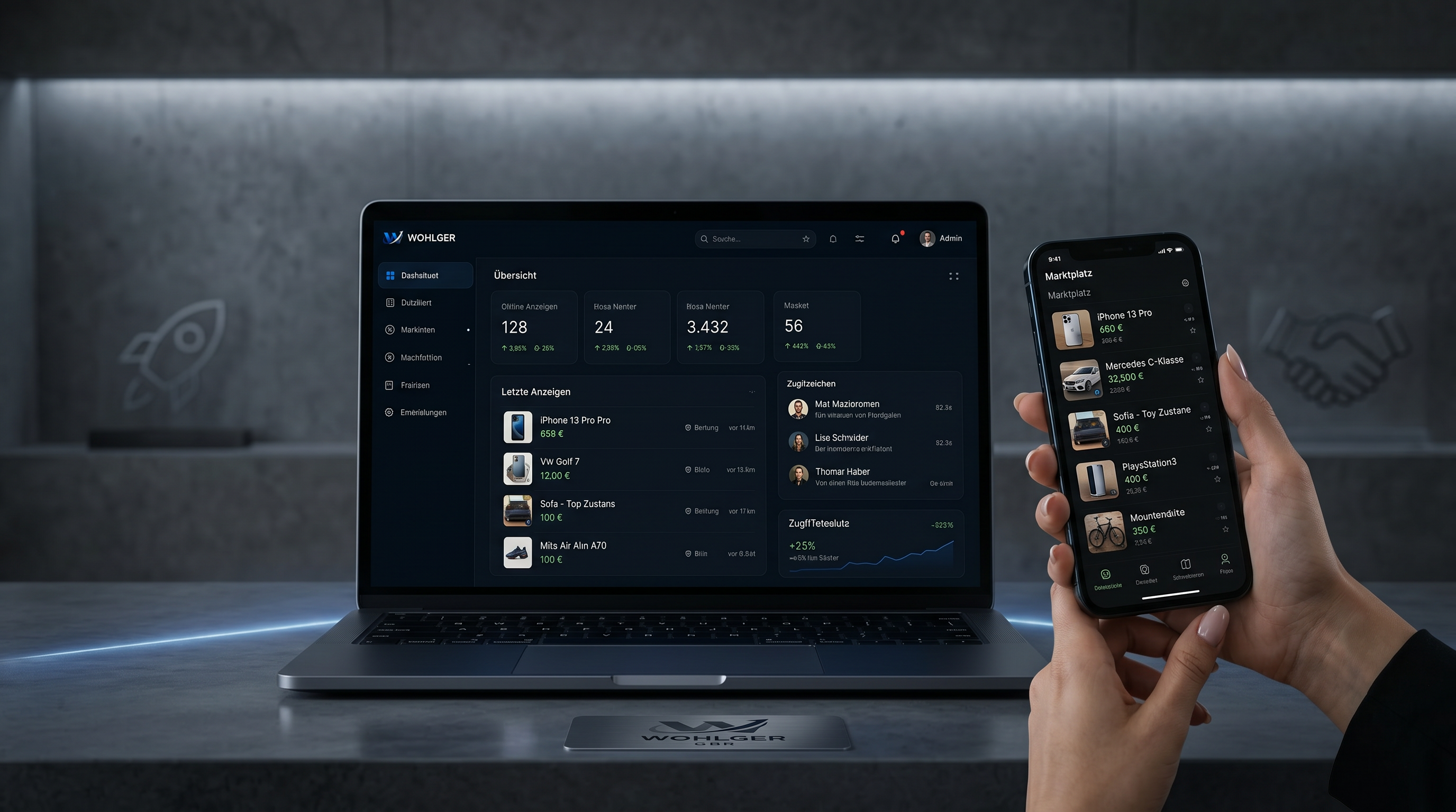 Wohlger Plattformansicht auf Laptop und Smartphone